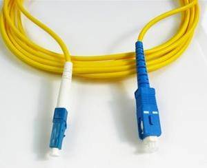 Cables & Wires